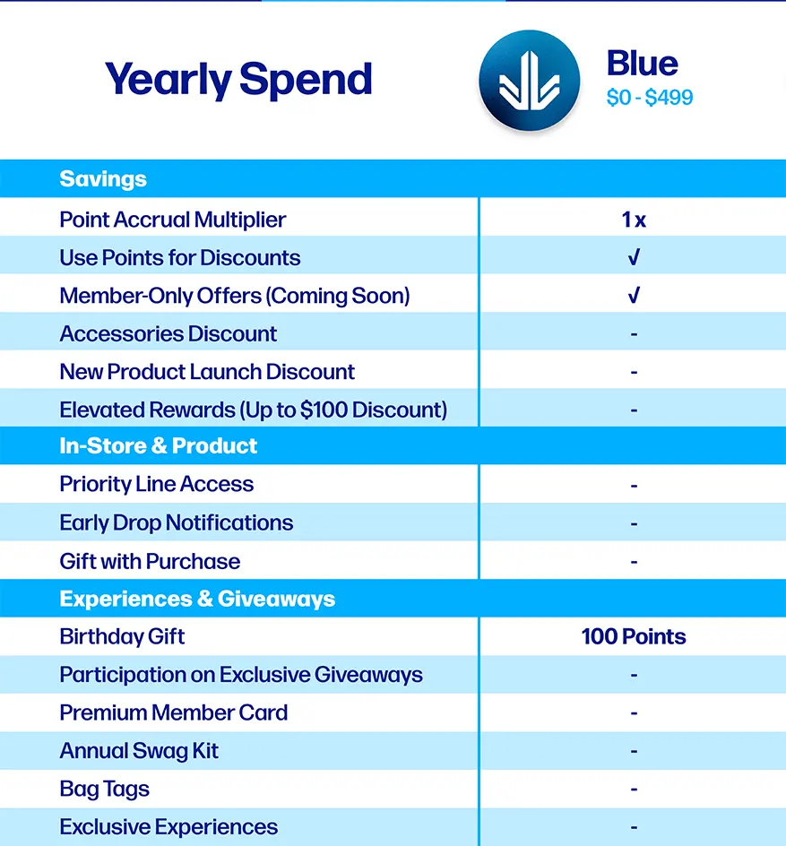tier-blue